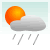 Sunny Periods with A Few Showers