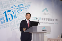 Mr Hui says air traffic and passengers spending are expected to continue the growth momentum, resulting in healthy increase in revenue.